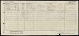 UK Cens 1921 - GBC_1921_RG15_23305_0071