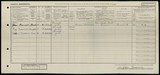 UK Cens 1921 - GBC_1921_RG15_23330_0205