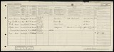 UK Cens 1921 - GBC_1921_RG15_23332_0749