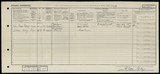 UK Cens 1921 - GBC_1921_RG15_23334_0455