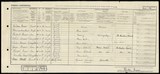 UK Cens 1921 - GBC_1921_RG15_23398_0041