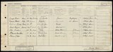 UK Cens 1921 - GBC_1921_RG15_23400_0011