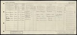 UK Cens 1921 - GBC_1921_RG15_23400_0235