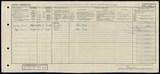 UK Cens 1921 - GBC_1921_RG15_23410_0597