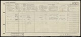UK Cens 1921 - GBC_1921_RG15_23492_0133