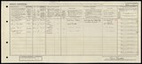 UK Cens 1921 - GBC_1921_RG15_23494_0477