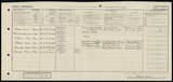 UK Cens 1921 - GBC_1921_RG15_23508_0319
