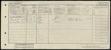 UK Cens 1921 - GBC_1921_RG15_23597_0025