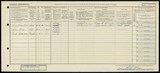 UK Cens 1921 - GBC_1921_RG15_23628_0115