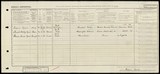 UK Cens 1921 - GBC_1921_RG15_23682_0427