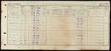 UK Cens 1921 - GBC_1921_RG15_23692_0025
