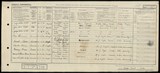 UK Cens 1921 - GBC_1921_RG15_23877_0939