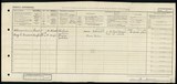 UK Cens 1921 - GBC_1921_RG15_23882_0383