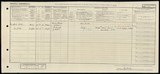 UK Cens 1921 - GBC_1921_RG15_23888_0677