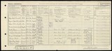 UK Cens 1921 - GBC_1921_RG15_23931_0301