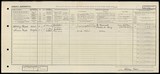 UK Cens 1921 - GBC_1921_RG15_23933_0263