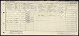 UK Cens 1921 - GBC_1921_RG15_23937_0723