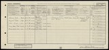 UK Cens 1921 - GBC_1921_RG15_23959_0049