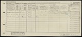 UK Cens 1921 - GBC_1921_RG15_24250_0431