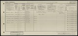 UK Cens 1921 - GBC_1921_RG15_24254_0057