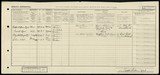 UK Cens 1921 - GBC_1921_RG15_24882_0261
