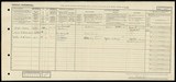 UK Cens 1921 - GBC_1921_RG15_24926_0541