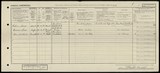 UK Cens 1921 - GBC_1921_RG15_25010_0513
