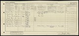 UK Cens 1921 - GBC_1921_RG15_25111_0513