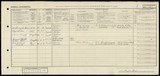 UK Cens 1921 - GBC_1921_RG15_25481_0041
