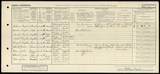 UK Cens 1921 - GBC_1921_RG15_25954_0251