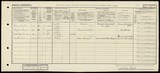 UK Cens 1921 -GBC_1921_RG15_23959_0105