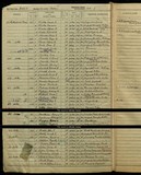 UK Cens 1939 - TNA_R39_0670_0670A_010