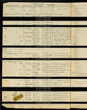 UK Cens 1939 - TNA_R39_1466_1466C_004
