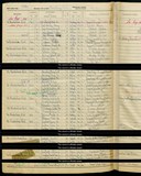 UK Cens 1939 - TNA_R39_2486_2486A_022