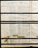 UK Cens 1939 - TNA_R39_2727_2727E_013