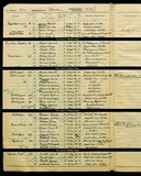 UK Cens 1939 - TNA_R39_3203_3203A_011