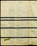 UK Cens 1939 - TNA_R39_3203_3203C_009 UK Cens 1939 - TNA_R39_3203_3203C_009