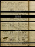 UK Cens 1939 - TNA_R39_3243_3243B_020