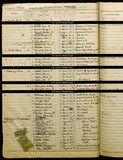 UK Cens 1939 - TNA_R39_3250_3250G_008