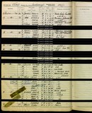 UK Cens 1939 - TNA_R39_3255_3255D_010