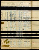 UK Cens 1939 - TNA_R39_3257_3257C_016