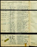 UK Cens 1939 - TNA_R39_3301_3301F_005