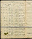 UK Cens 1939 - TNA_R39_3363_3363D_004