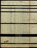 UK Cens 1939 - TNA_R39_3380_3380F_021