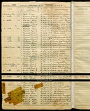 UK Cens 1939 - TNA_R39_3403_3403A_016