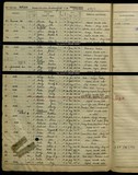 UK Cens 1939 - TNA_R39_3415_3415D_011