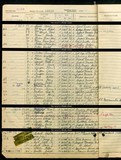 UK Cens 1939 - TNA_R39_3433_3433D_008