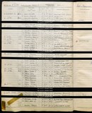 UK Cens 1939 - TNA_R39_3434_3434A_024