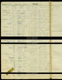 UK Cens 1939 - TNA_R39_3448_3448B_020