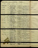 UK Cens 1939 - TNA_R39_3497_3497D_006